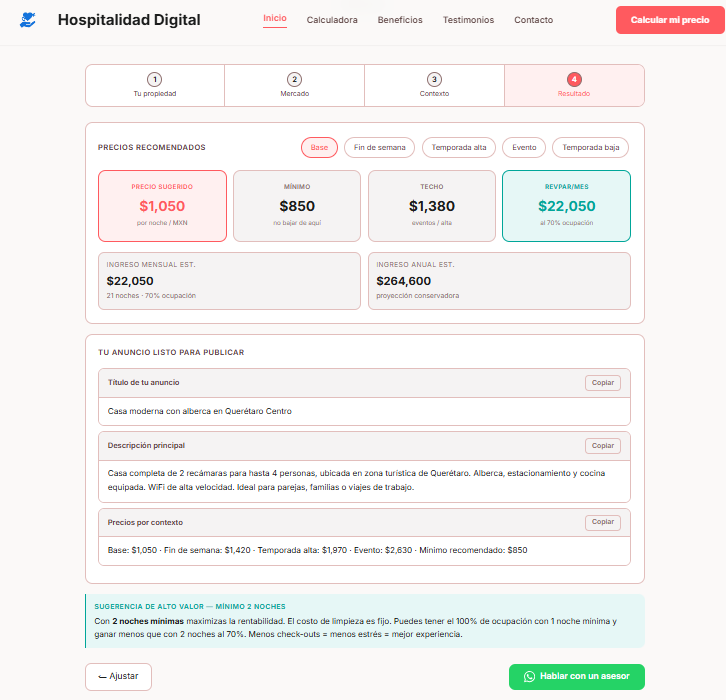 Paso 6: tu precio óptimo y anuncio listo